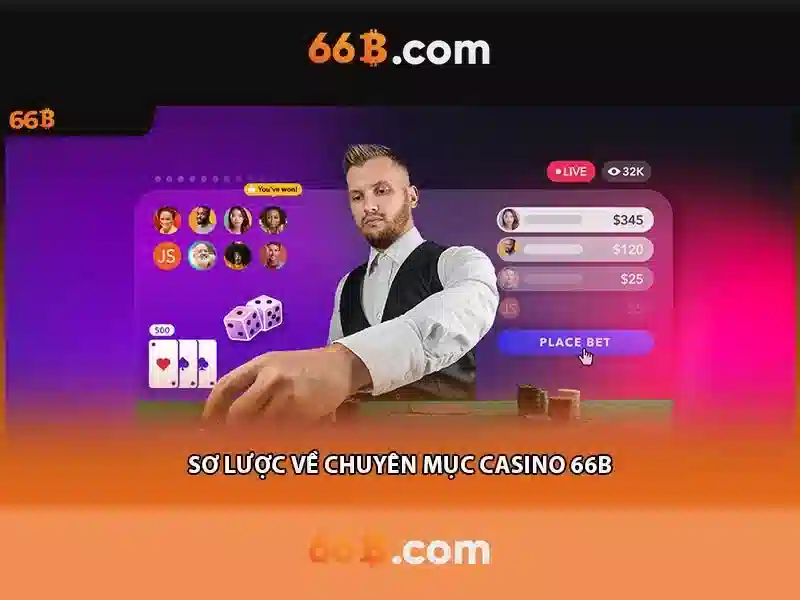 Trải nghiệm Slot 66B